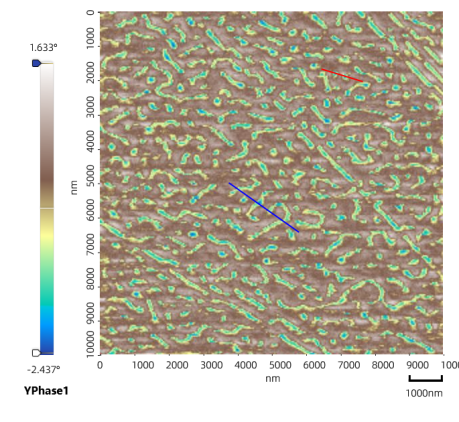 Latest company case about [AtomEdge Pro Application Case] Achieving Nanoscale Precision Imaging of Room-Temperature Skyrmions in MTJs
